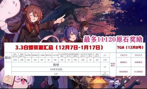 原神爆料海哥视频在哪看,独家爆料带你领略游戏魅力 第1张 原神爆料海哥视频在哪看,独家爆料带你领略游戏魅力 第1张